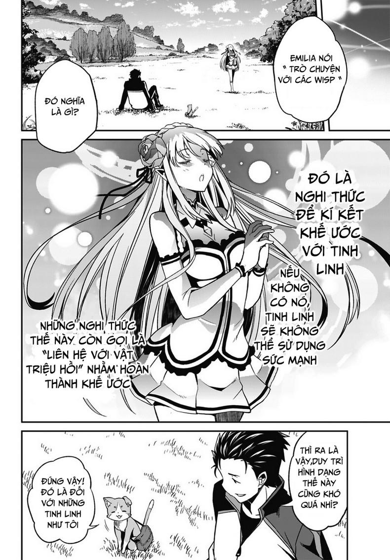 Re:zero Kara Hajimeru Isekai Seikatsu – Daisshou – Outo No Ichinichi Hen Chapter 1 - Next Chapter 2