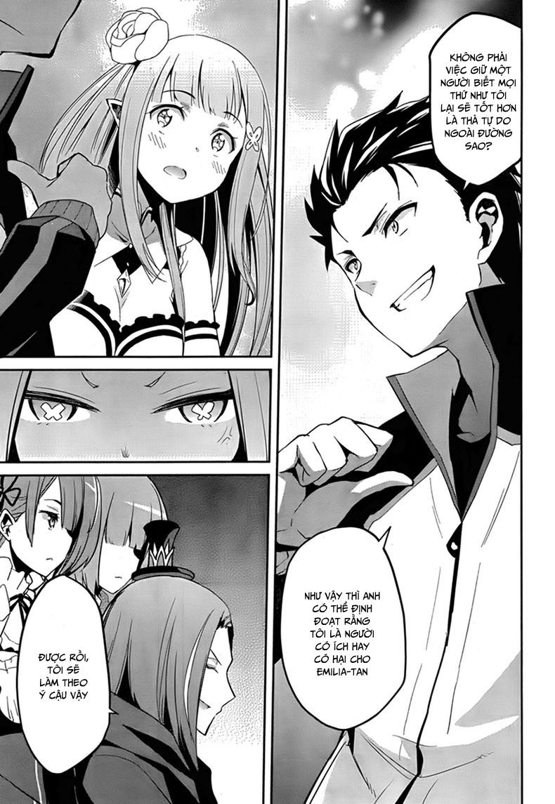 Re:zero Kara Hajimeru Isekai Seikatsu – Daisshou – Outo No Ichinichi Hen Chapter 14 - Next Chapter 15