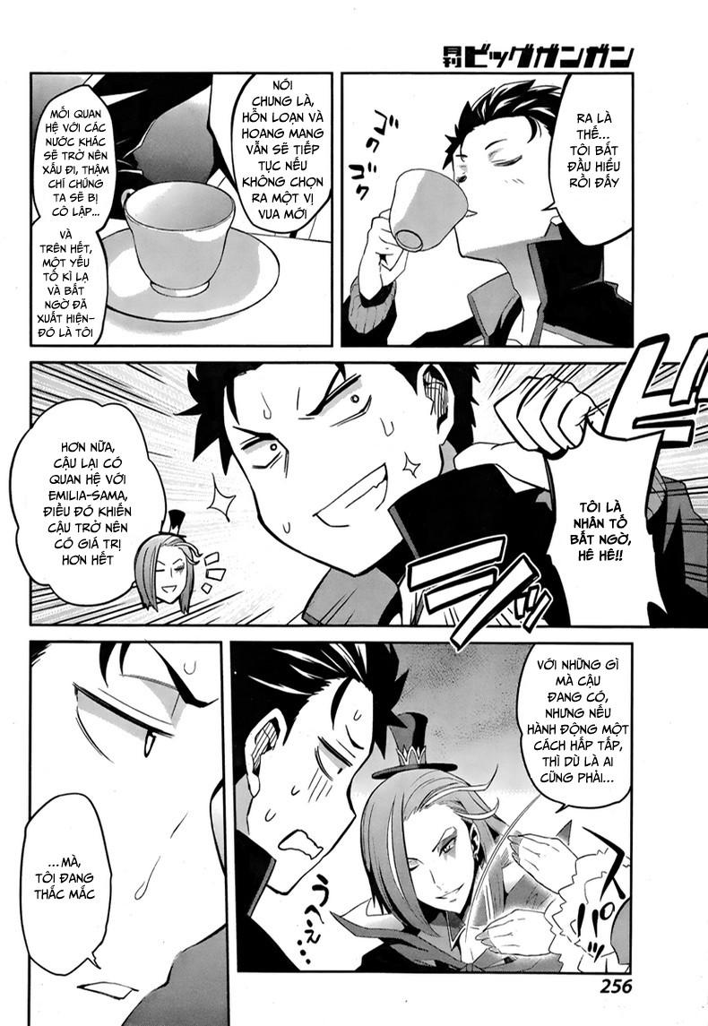 Re:zero Kara Hajimeru Isekai Seikatsu – Daisshou – Outo No Ichinichi Hen Chapter 14 - Next Chapter 15