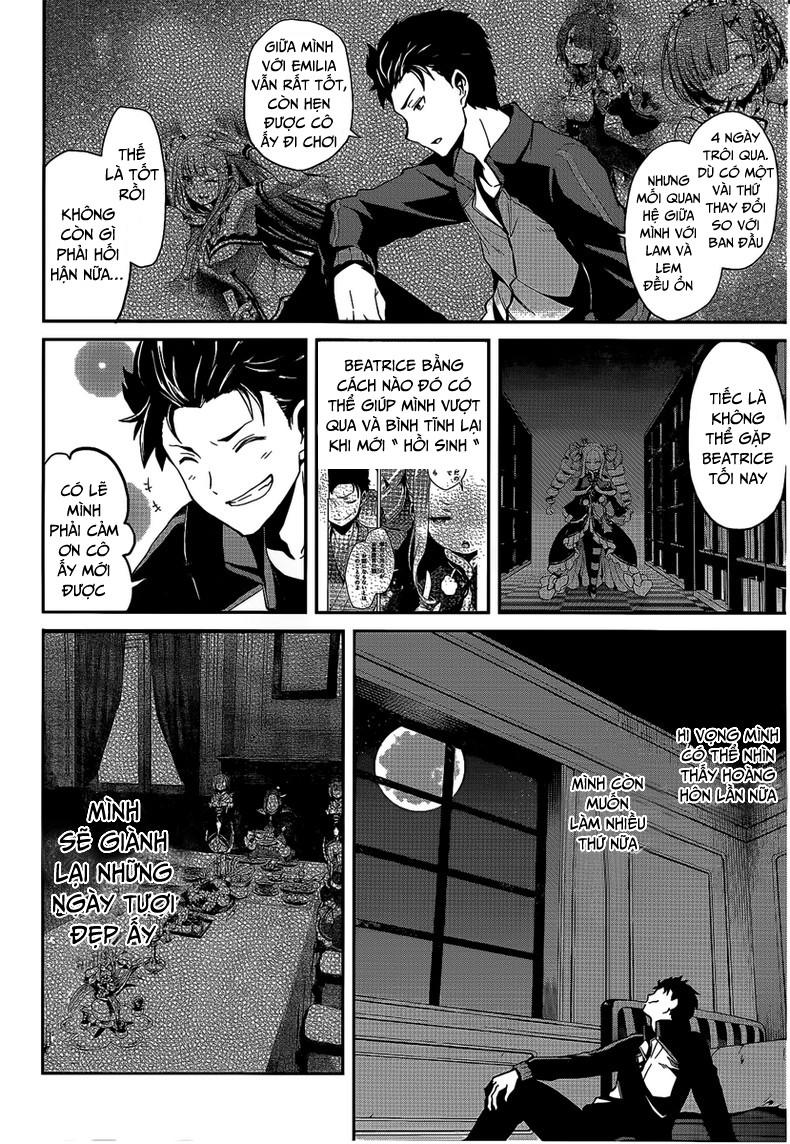 Re:zero Kara Hajimeru Isekai Seikatsu – Daisshou – Outo No Ichinichi Hen Chapter 19 - Next Chapter 20