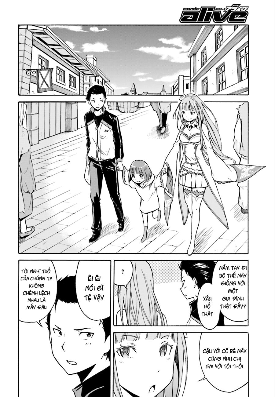 Re:zero Kara Hajimeru Isekai Seikatsu – Daisshou – Outo No Ichinichi Hen Chapter 2 - Next Chapter 3