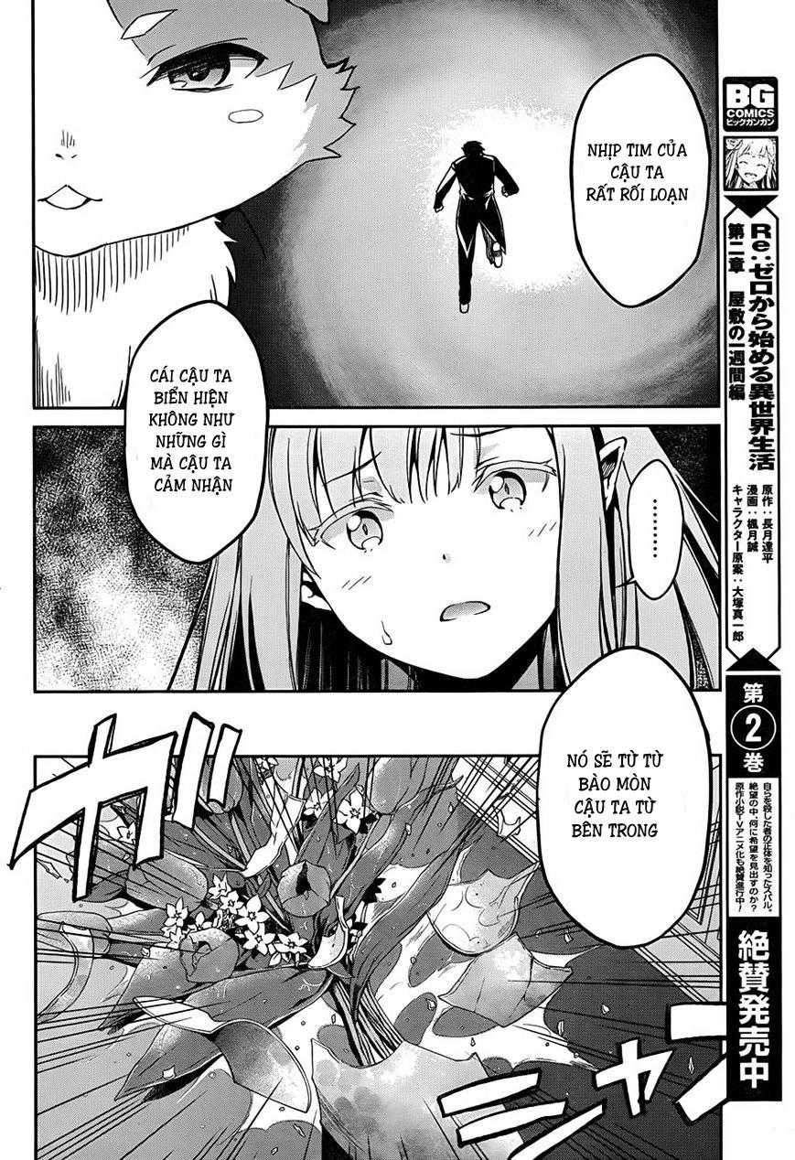 Re:zero Kara Hajimeru Isekai Seikatsu – Daisshou – Outo No Ichinichi Hen Chapter 25 - Next Chapter 26