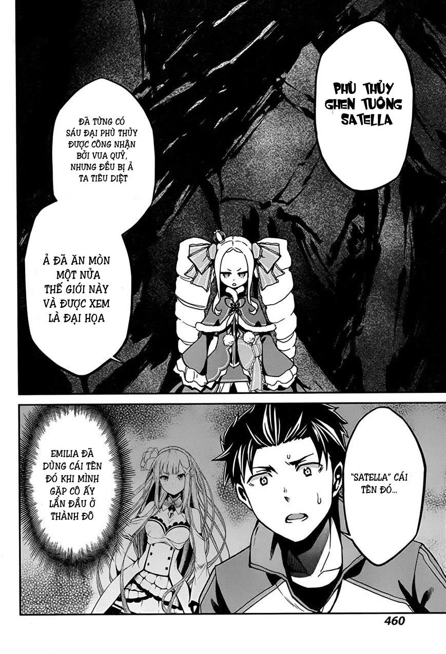 Re:zero Kara Hajimeru Isekai Seikatsu – Daisshou – Outo No Ichinichi Hen Chapter 26 - Next Chapter 27