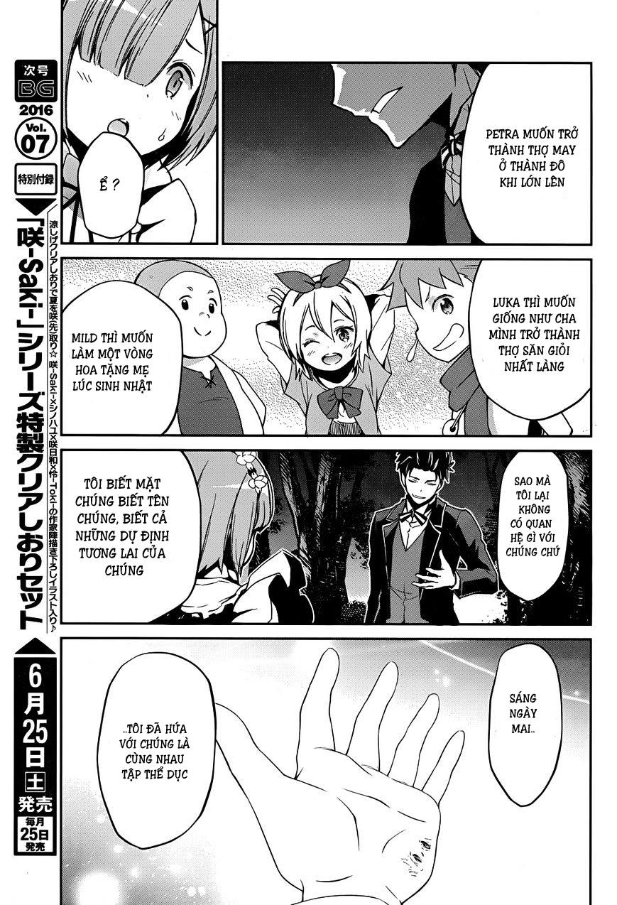 Re:zero Kara Hajimeru Isekai Seikatsu – Daisshou – Outo No Ichinichi Hen Chapter 28 - Next Chapter 29