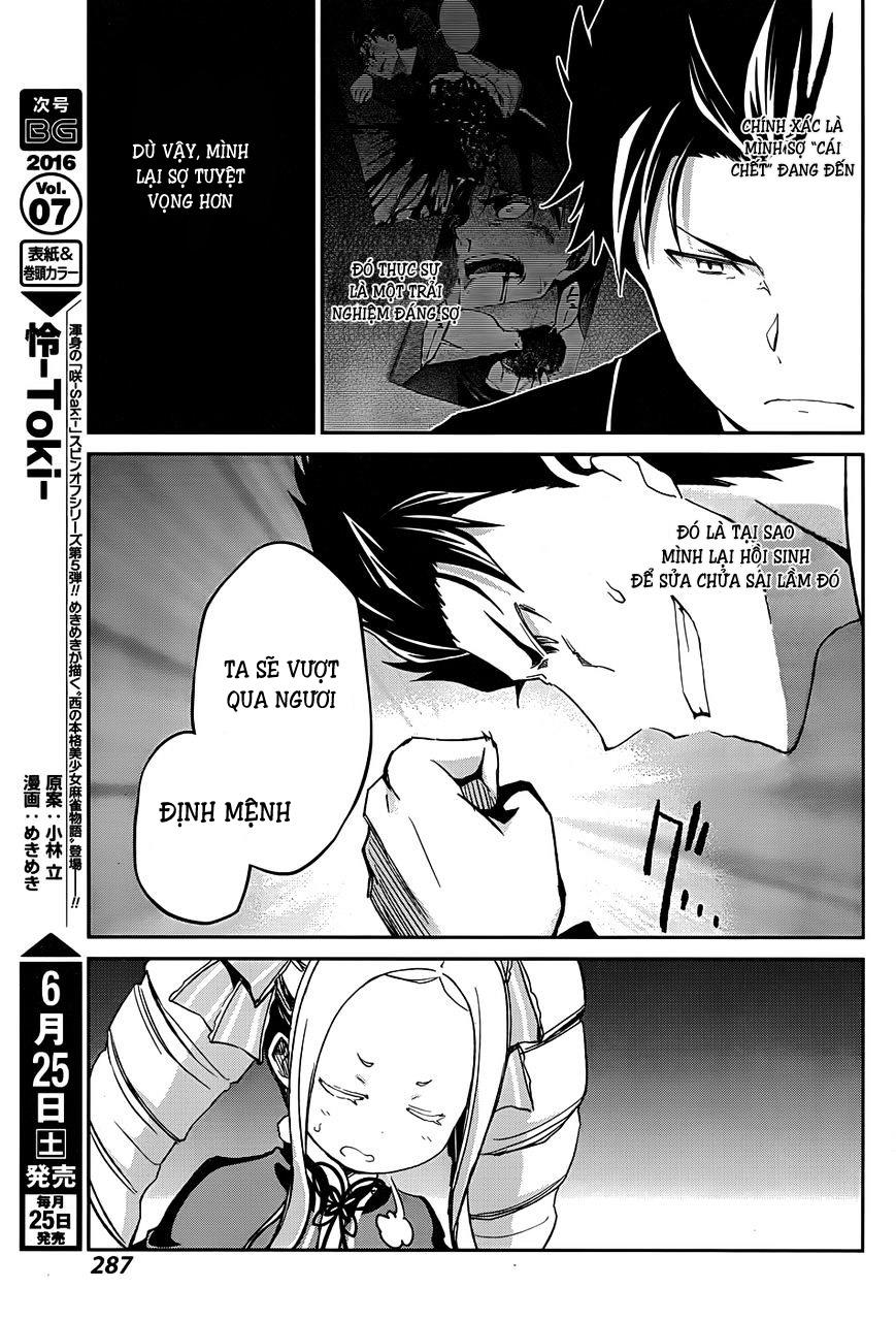 Re:zero Kara Hajimeru Isekai Seikatsu – Daisshou – Outo No Ichinichi Hen Chapter 28 - Next Chapter 29