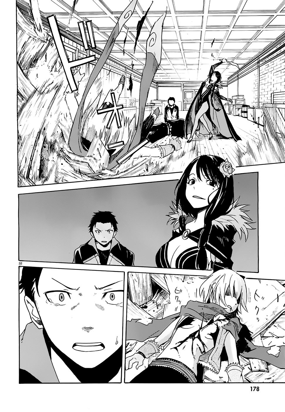 Re:zero Kara Hajimeru Isekai Seikatsu – Daisshou – Outo No Ichinichi Hen Chapter 5 - Next Chapter 6