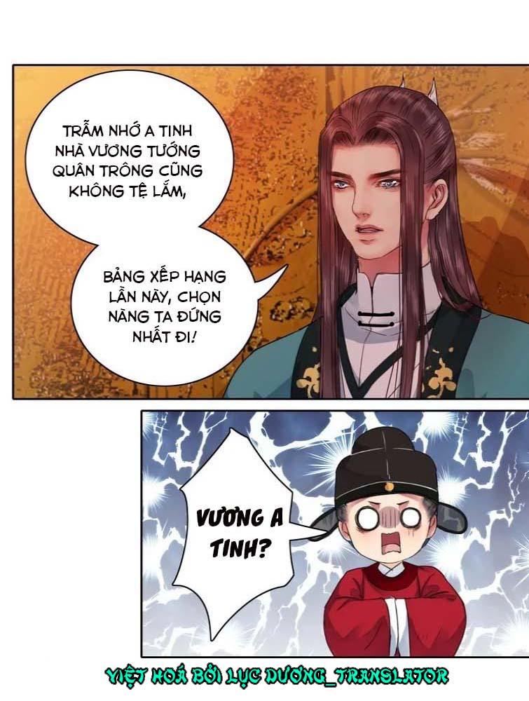 Ta Làm Lớn Ở Hậu Cung Chapter 65 - Next Chapter 66