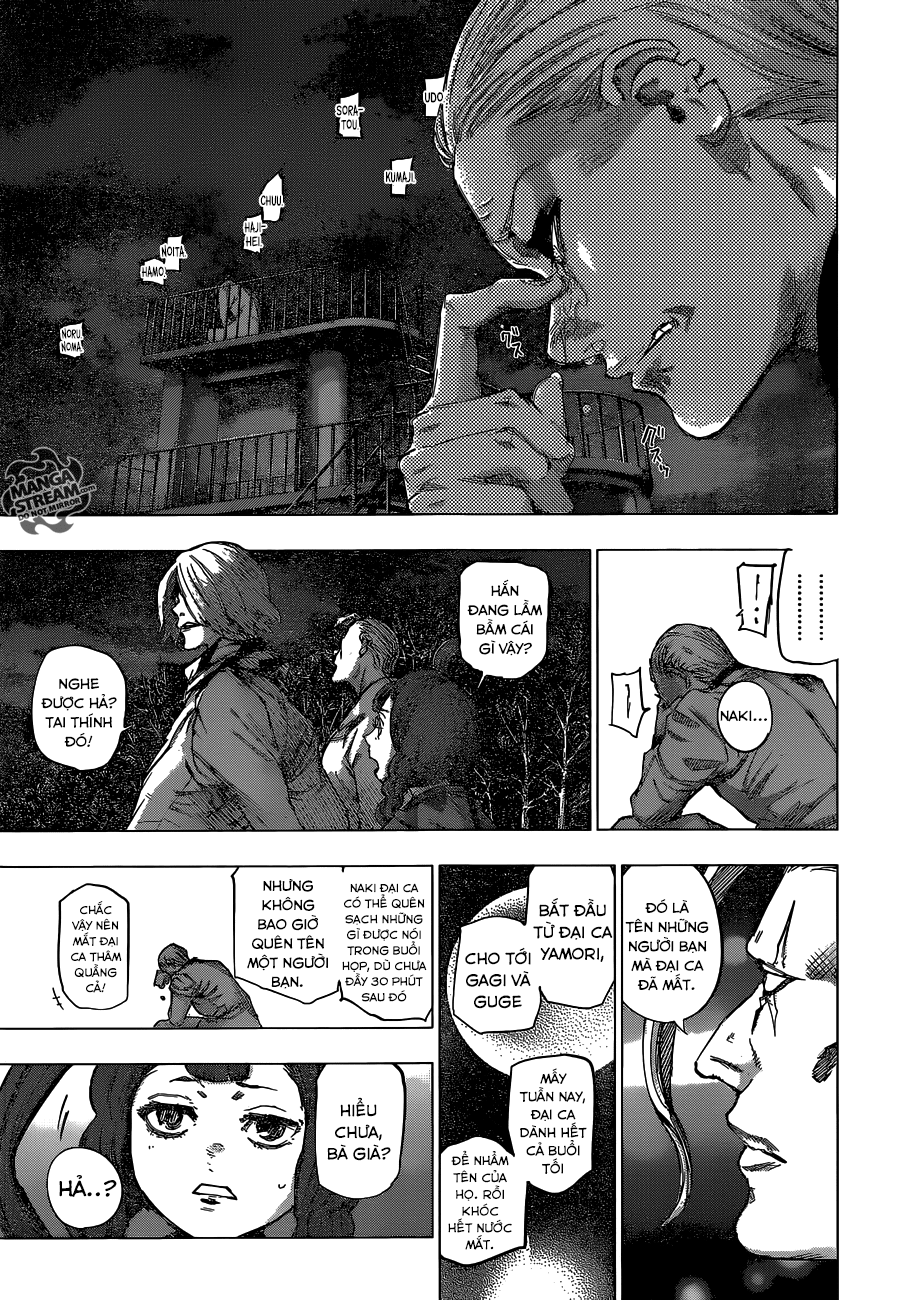 Tokyo Ghoul:re Chapter 77 - Next Chapter 78