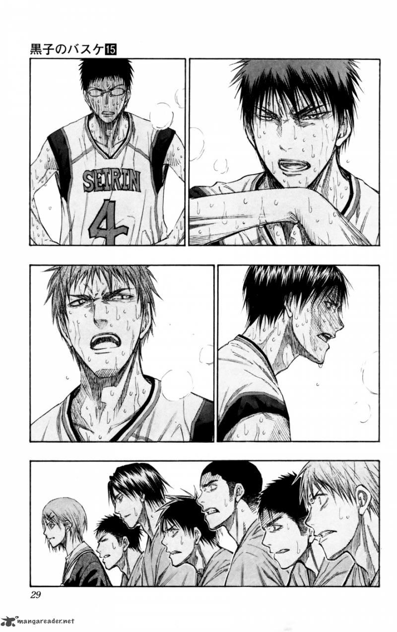 Kuroko No Basuke Chapter 128 - Next Chapter 129