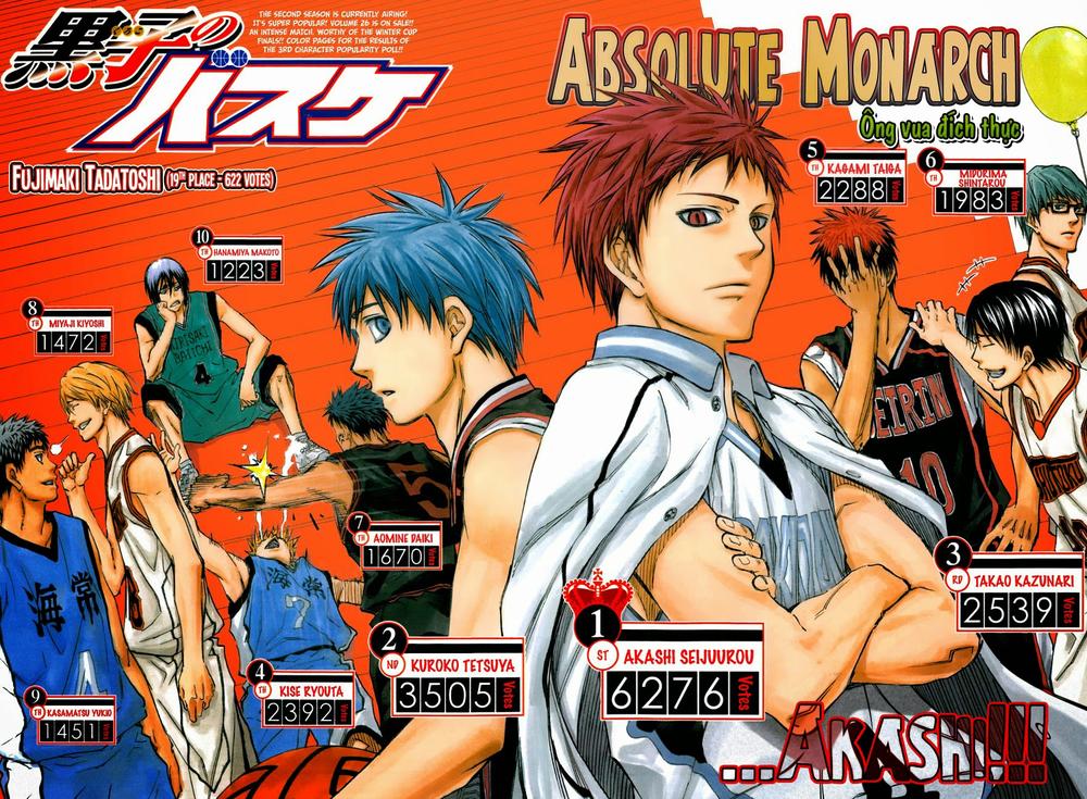 Kuroko No Basuke Chapter 254 - Trang 2