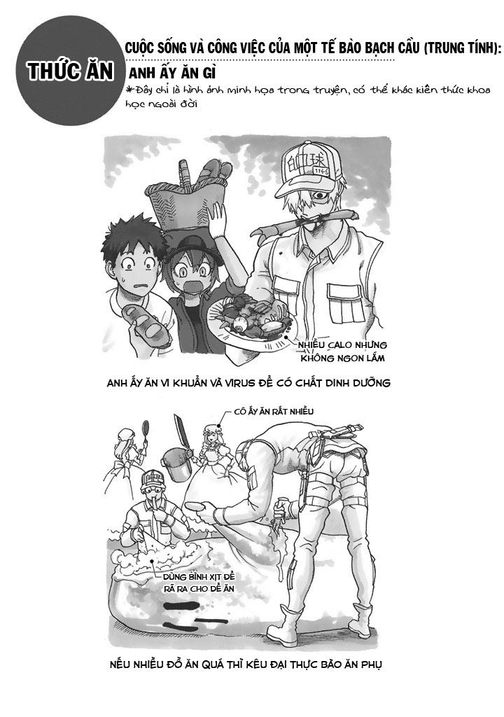 Hataraku Saibou! Chapter 21 - Next Chapter 22