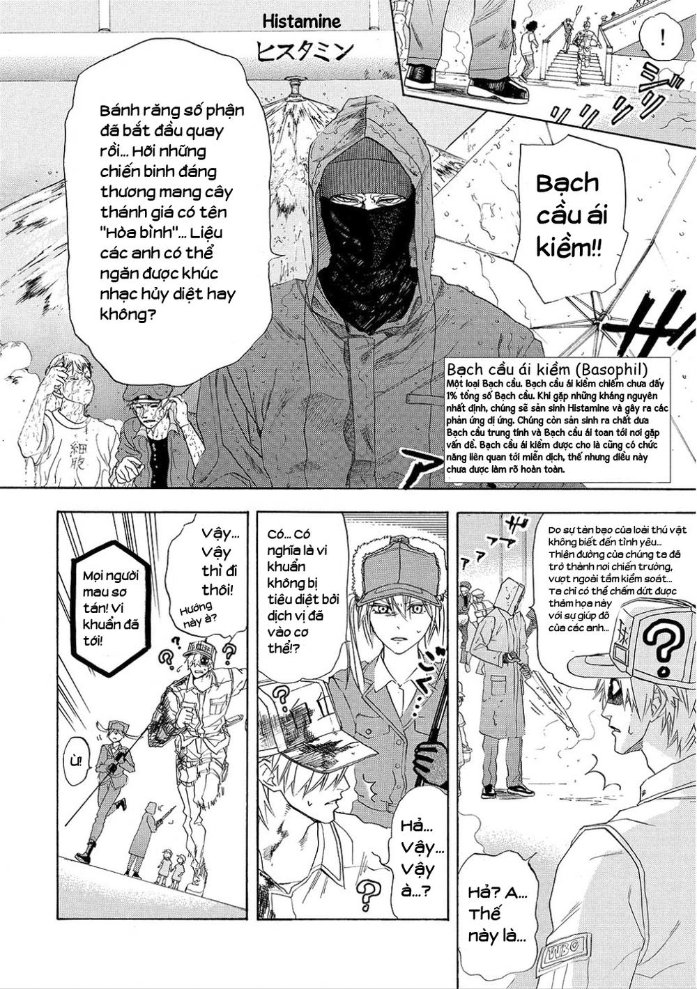 Hataraku Saibou! Chapter 5 - Next Chapter 6