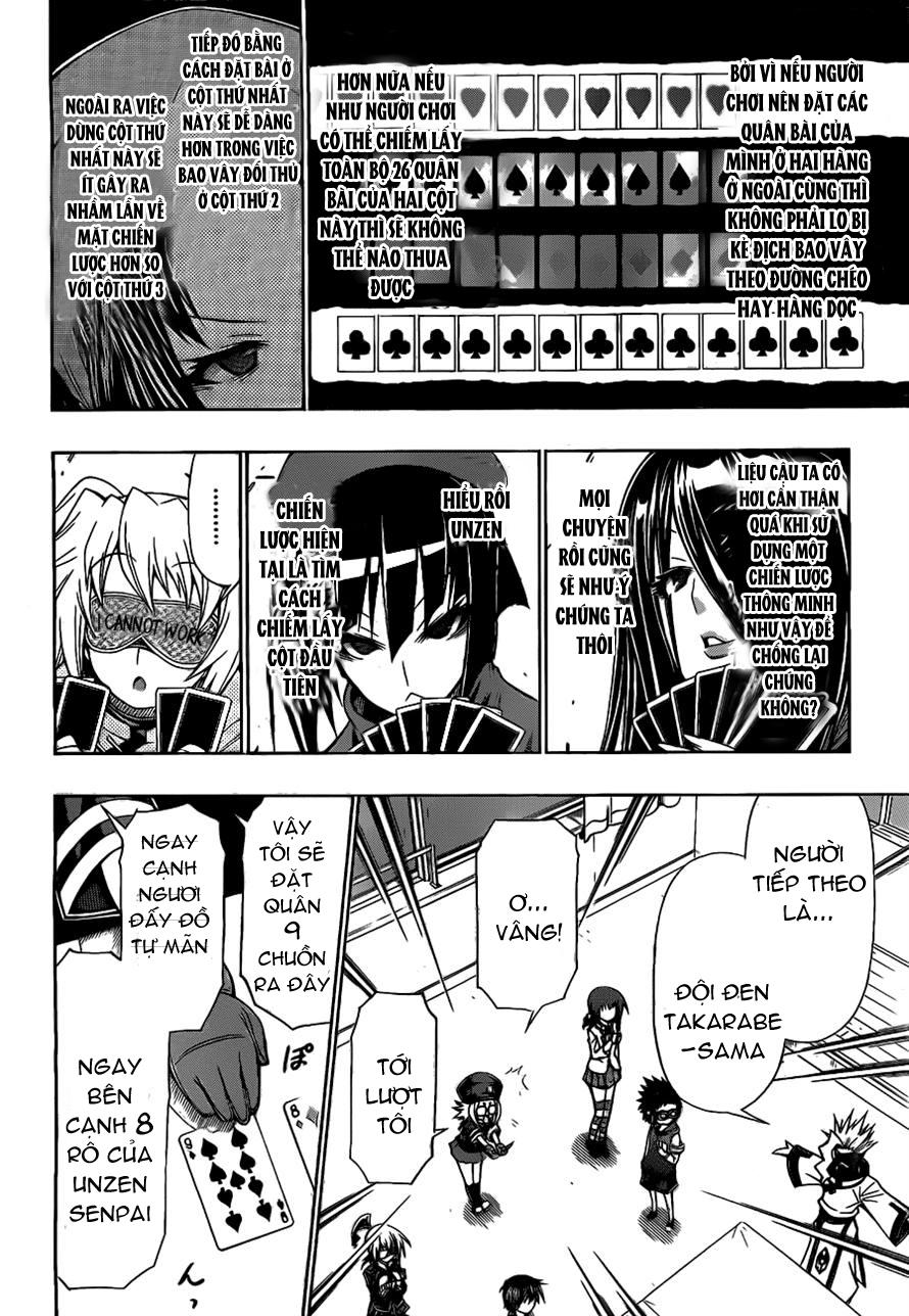 Medaka Box Chapter 130 - Next Chapter 131