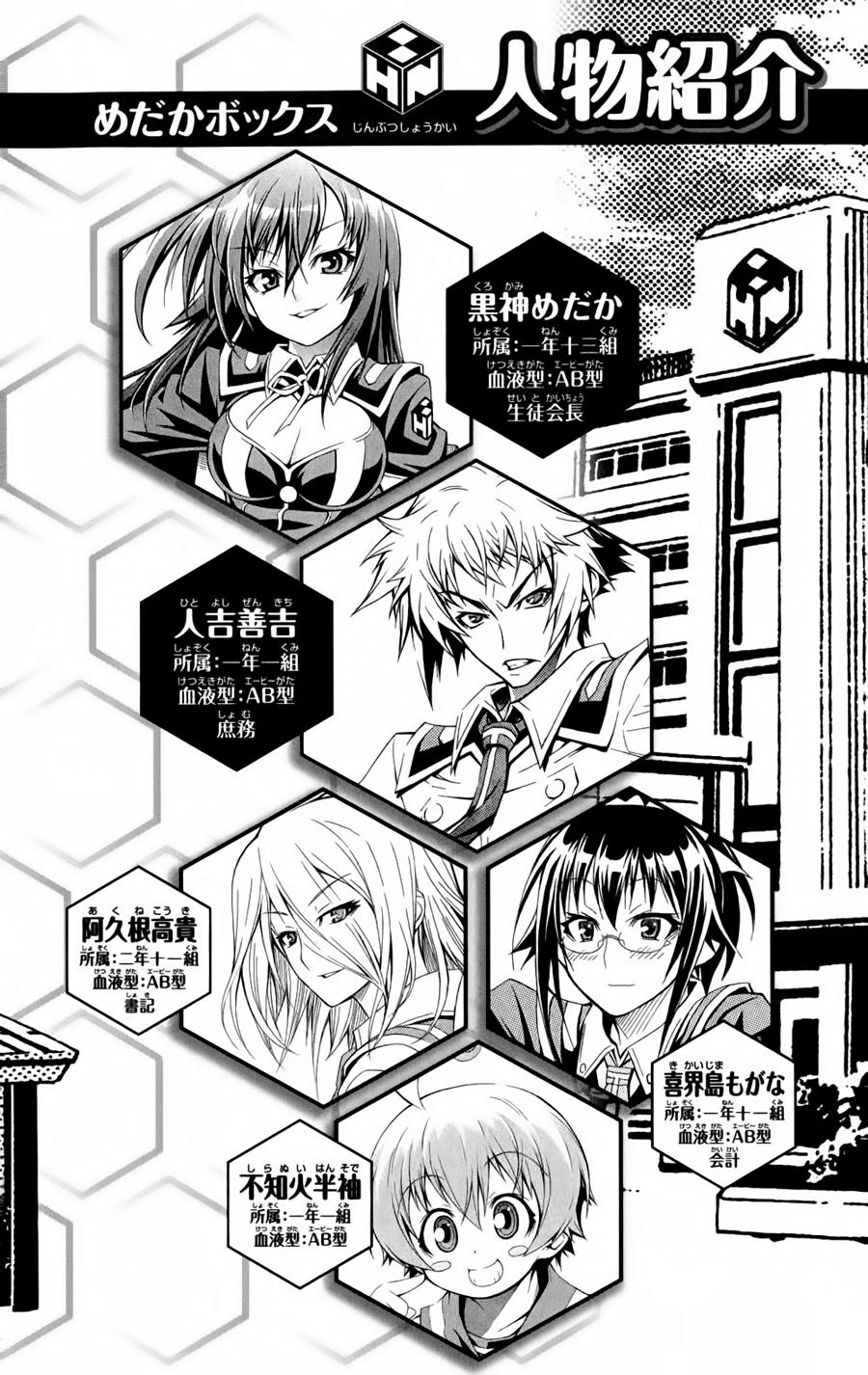 Medaka Box Chapter 62 - Next Chapter 63