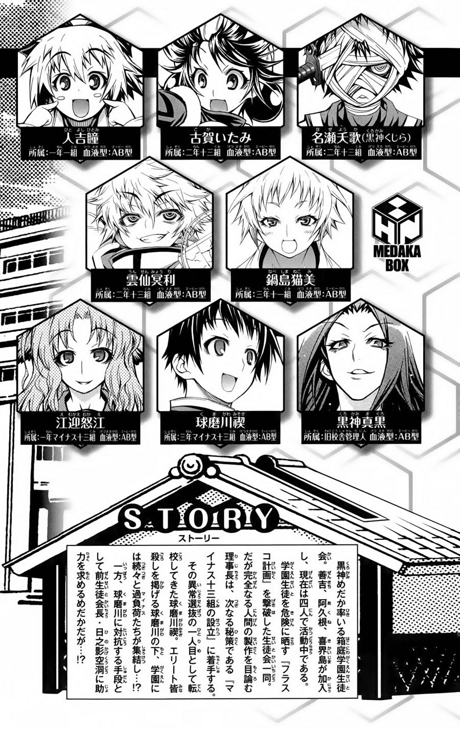 Medaka Box Chapter 62 - Next Chapter 63