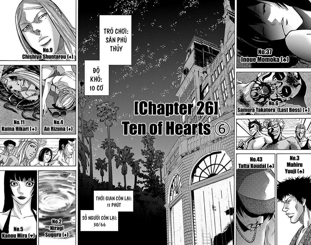 Imawa No Kuni No Alice Chapter 26 - Next Chapter 27