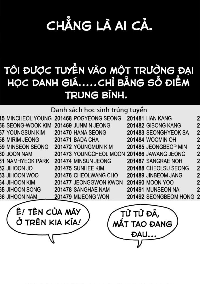 Mắc Kẹt Trên Mặt Trăng Chapter 2 - Trang 2