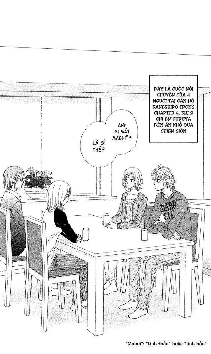 Chitose Etc Chapter 6 - Trang 2