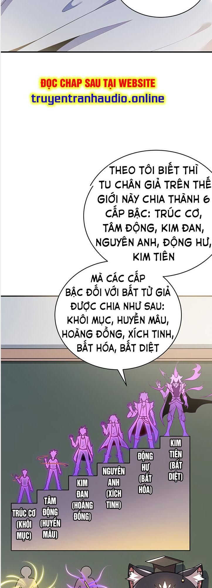 Bất Tử Thần Vương Tu Liên Tục Chapter 4.2 - Next Chapter 4.2