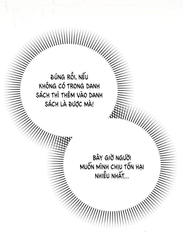 Dành Cho Nhân Vật Bị Bỏ Rơi Yêu Thích Nhất Của Tôi Chapter 66.1 - Next Chapter 66.1