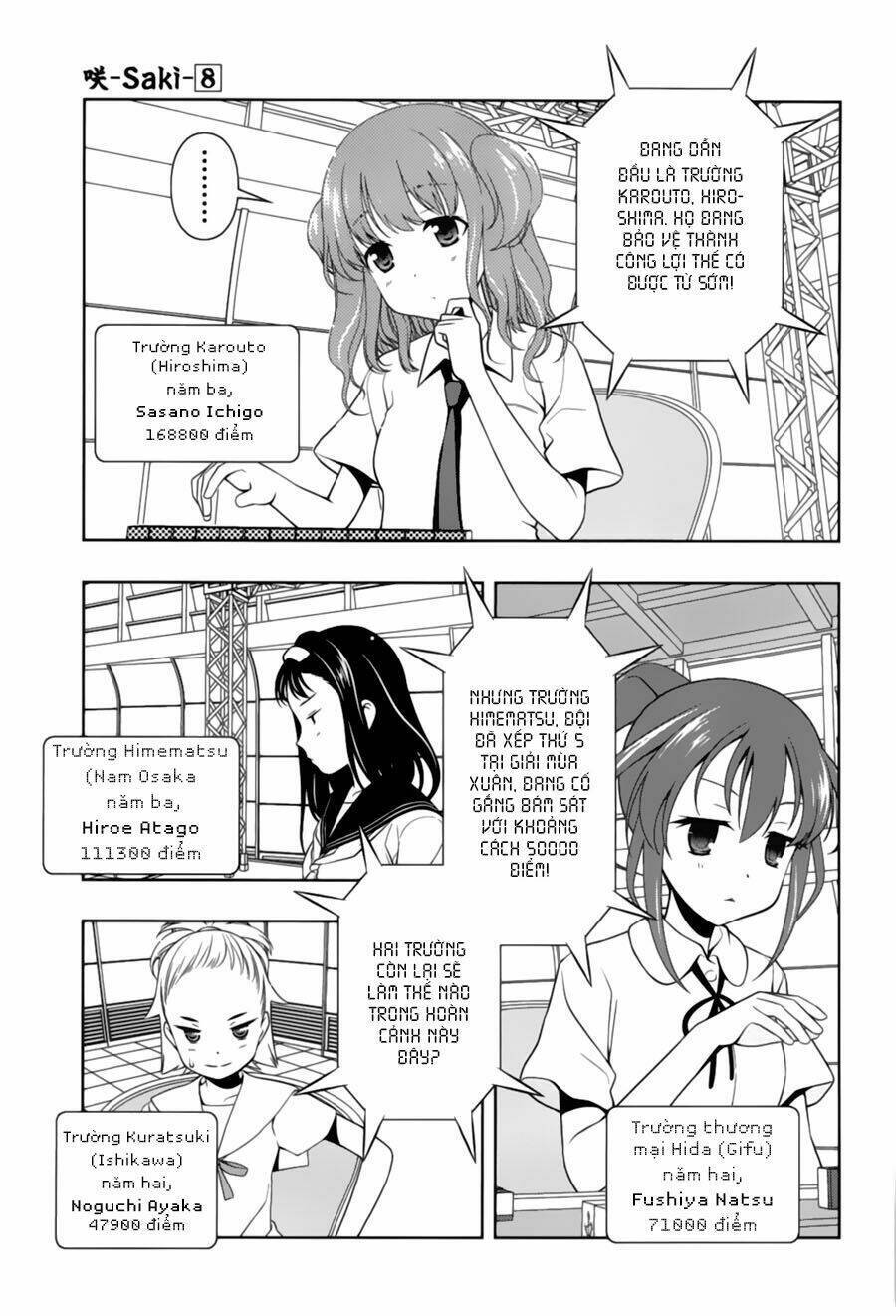 Saki Chapter 68 - Trang 4