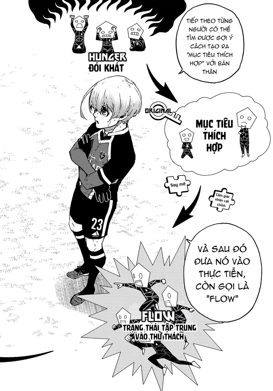 Blue Lock Chapter 253 - Trang 3