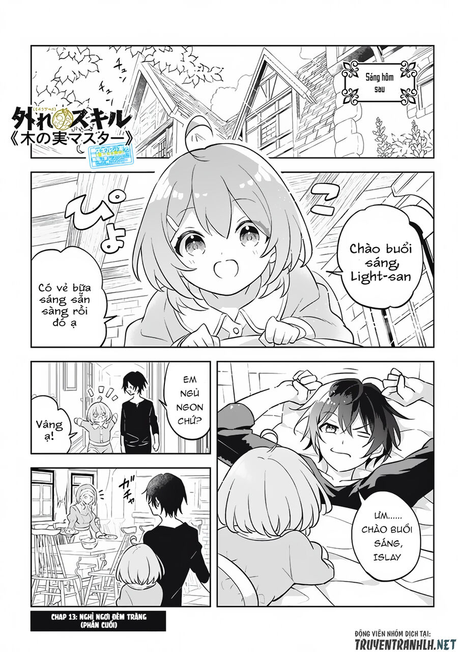 Hazure Sukiru “Konomi Masuta” ~ Sukiru No Mi (Tabetara Shinu) O Mugen Ni Tabe Rareru Yo Ni Natta Kudan Chapter 13.3 - Next Chapter 14