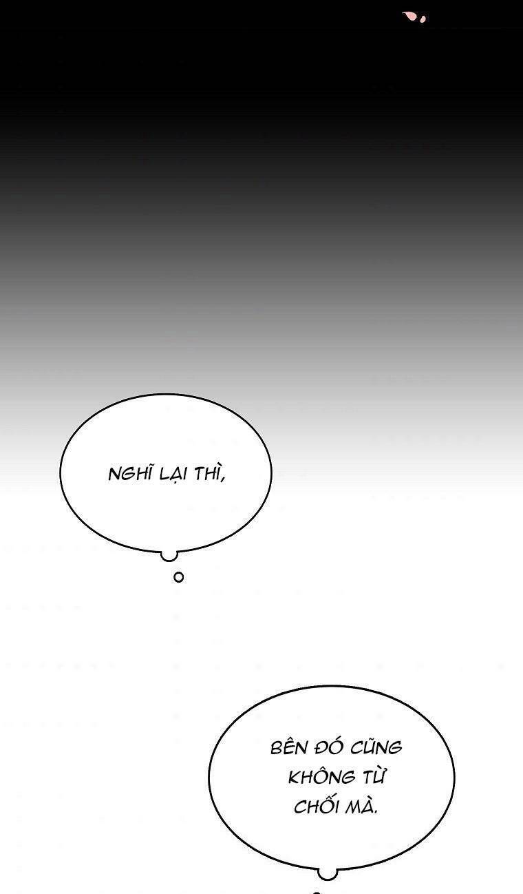 Quãng Đời Còn Lại Của Nữ Phụ Yểu Mệnh Chapter 2 - Next Chapter 2.5