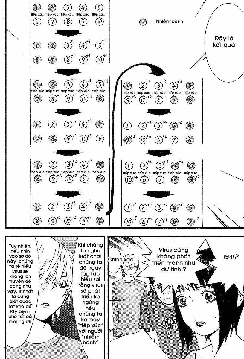 Liar Game Chapter 88 - Next 