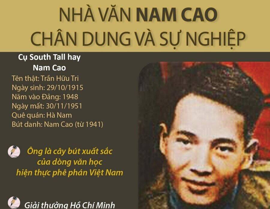 hổ đến chơi nhà Chapter 122 - Next 