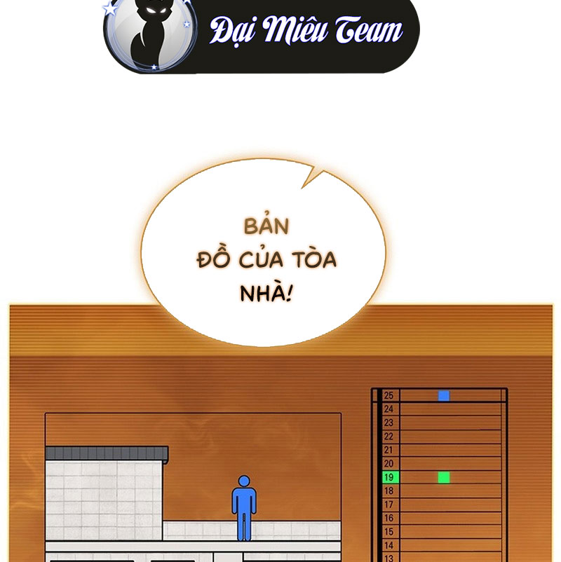 Chiến Lược Sinh Tồn Sau Cải Cách Chapter 2 - Trang 2