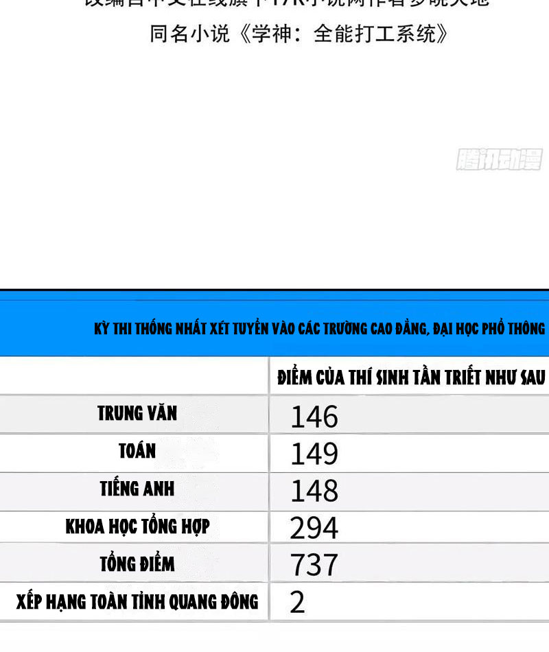 Tôi Thật Không Muốn Làm Học Thần Chapter 31 - Trang 3