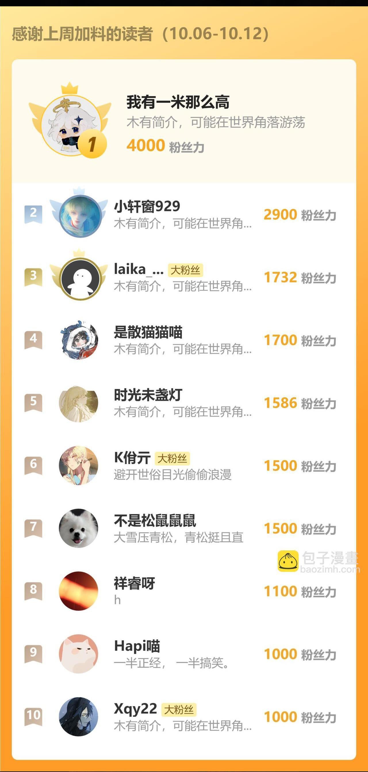 Á Nô 2: Thám Hoa Chap 96 - Trang 3