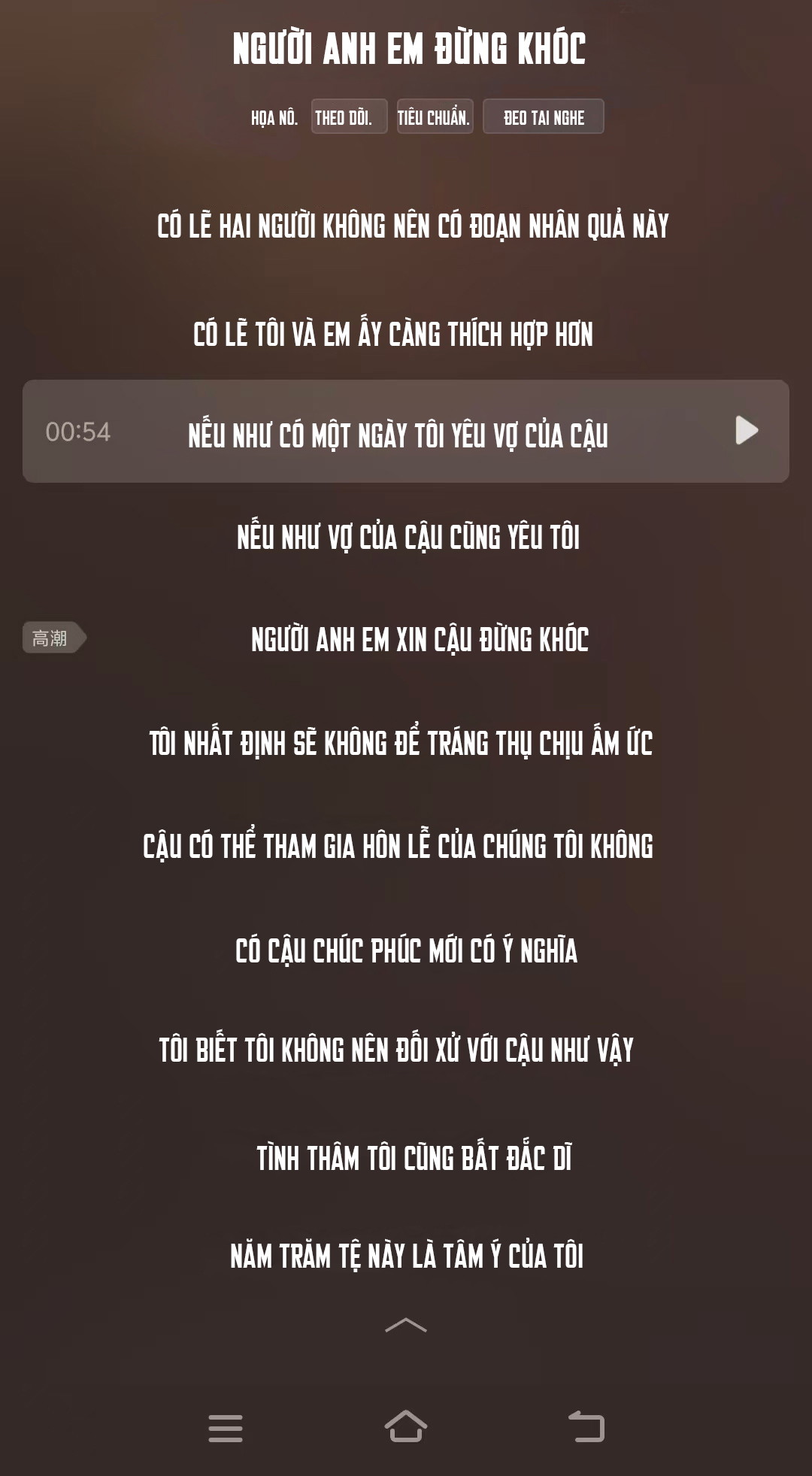 Mẩu Truyện Ngắn Của Tác Giả Họa Nô Chapter 68 - Trang 2