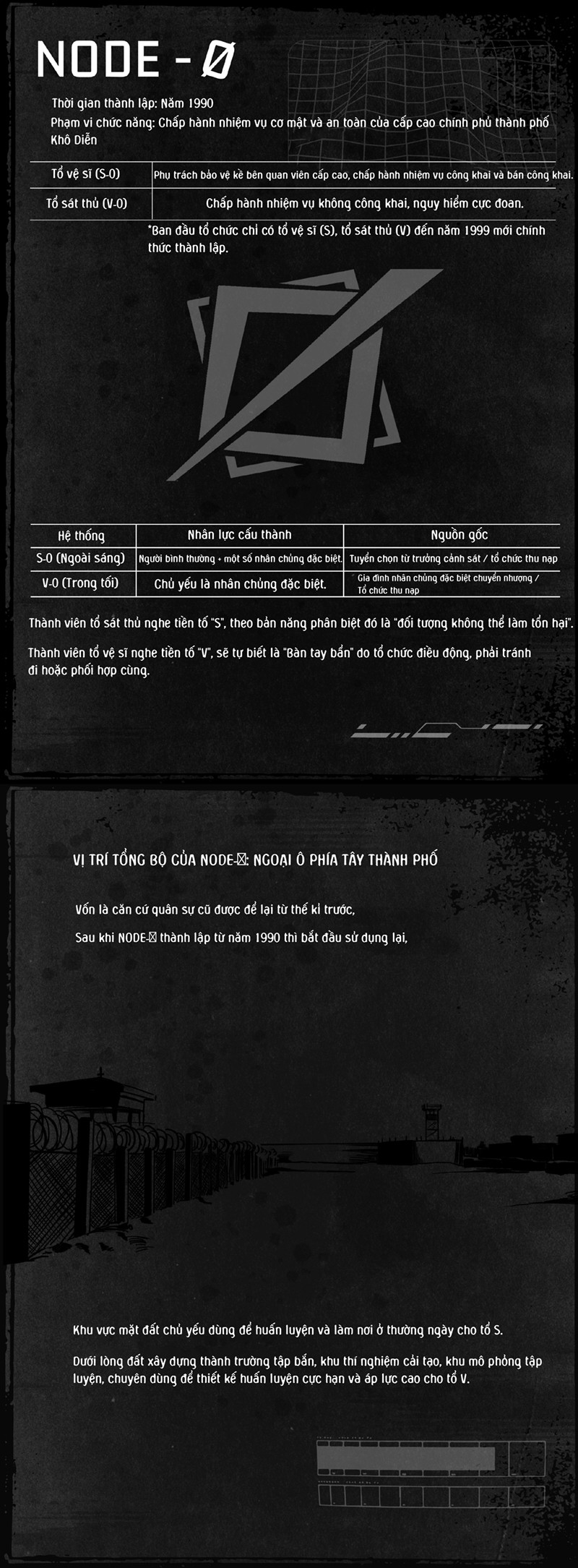 Hỗn Hợp Độc Tố Chapter 9 - Trang 2