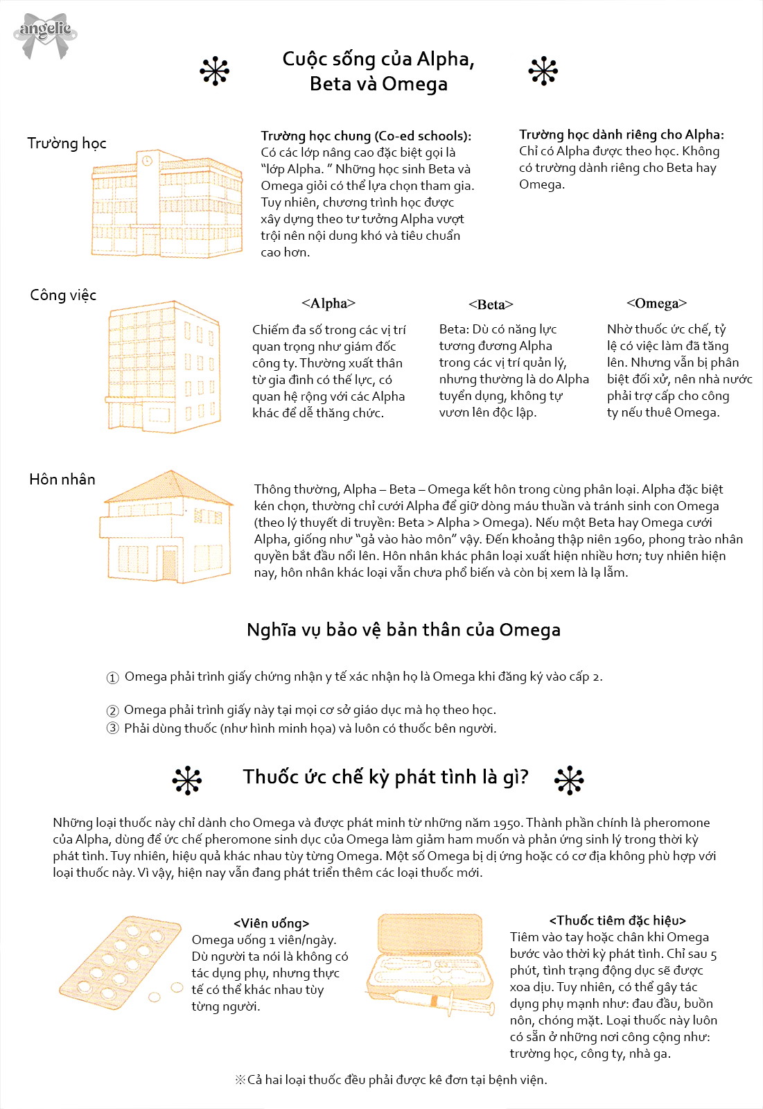 Mừng Anh Về Nhà Chapter 1 - Trang 2