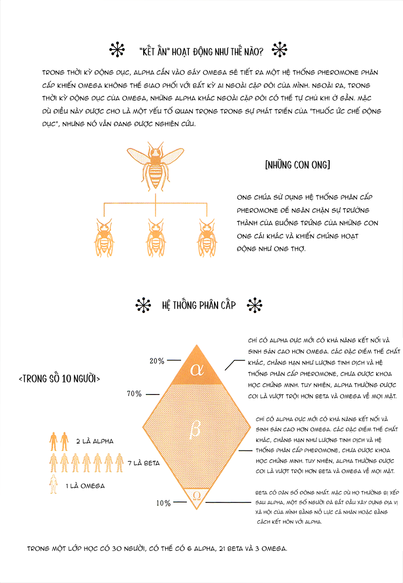 Mừng Anh Về Nhà Chapter 8 - Trang 2