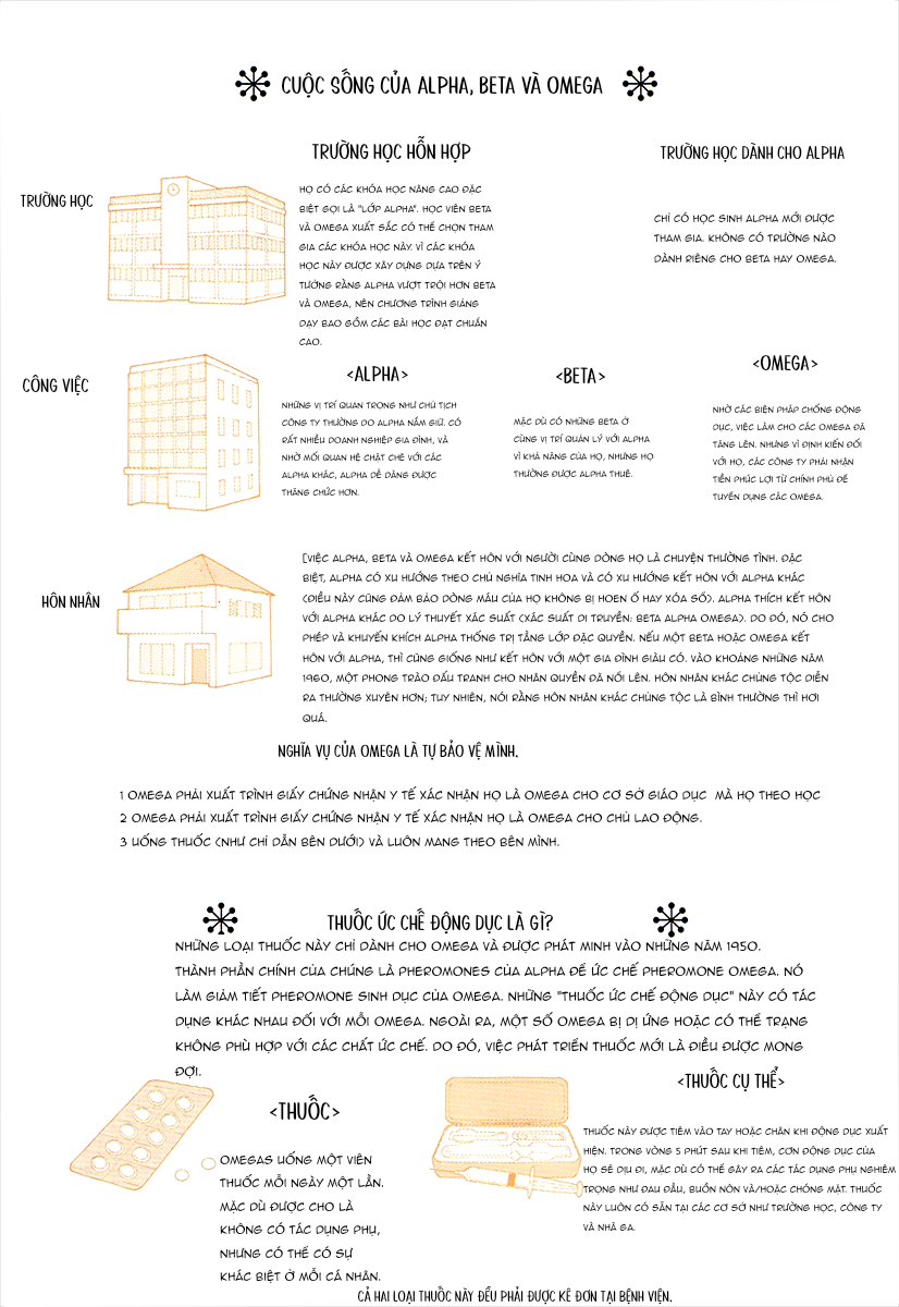 Mừng Anh Về Nhà Chapter 8 - Trang 2