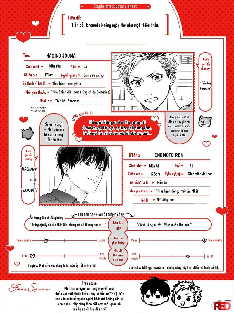 Tiền bối Enomoto không hề ngây thơ Chapter 5 - Trang 2