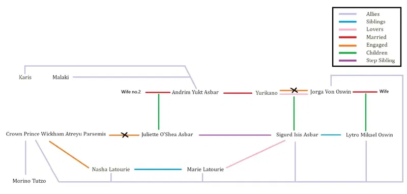Đã Làm Thì Làm Tới Cùng Chapter 5 - Next 