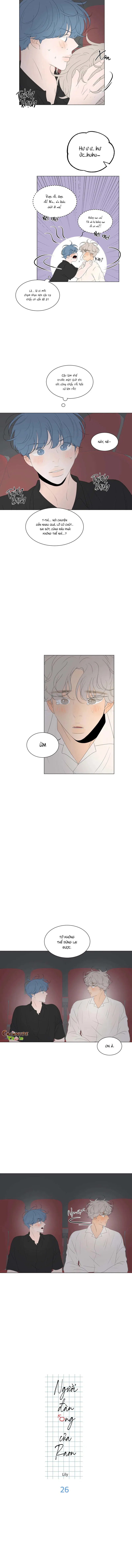 Người Đàn Ông Của Raon Chapter 26 - Next 