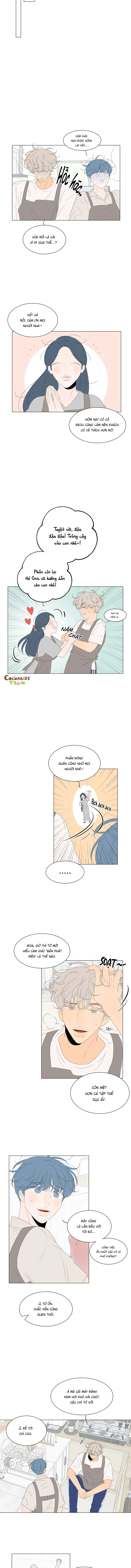 Người Đàn Ông Của Raon Chapter 28 - Next 