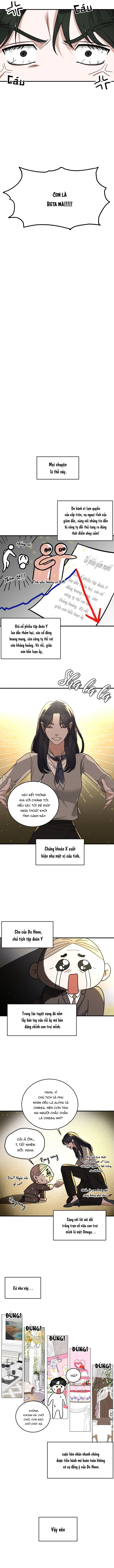 Tôi không phải Beta đâu nhé!? Chapter 1 H+ - Next Chapter 2 H+