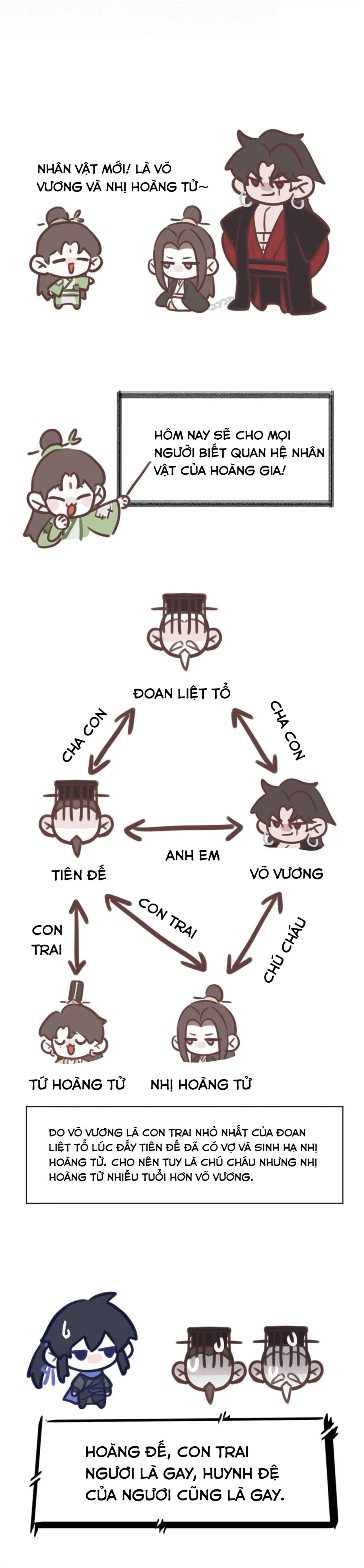 Điện hạ làm ơn đừng chết nữa Chapter 10 : Lưu đại hiệp, ta giúp ngươi - Trang 2