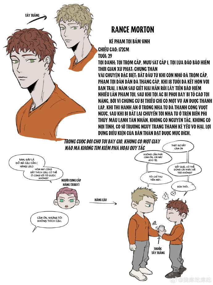 Cuộc Sống Sung Sướng Trong Tù Chapter 23 - Trang 2