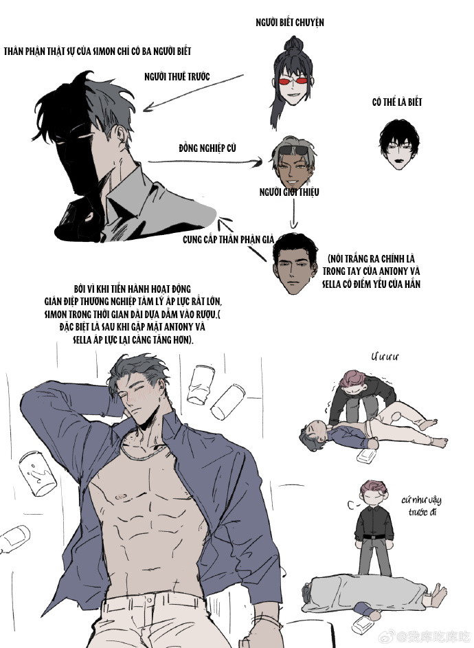 Cuộc Sống Sung Sướng Trong Tù Chapter 51 - Trang 2