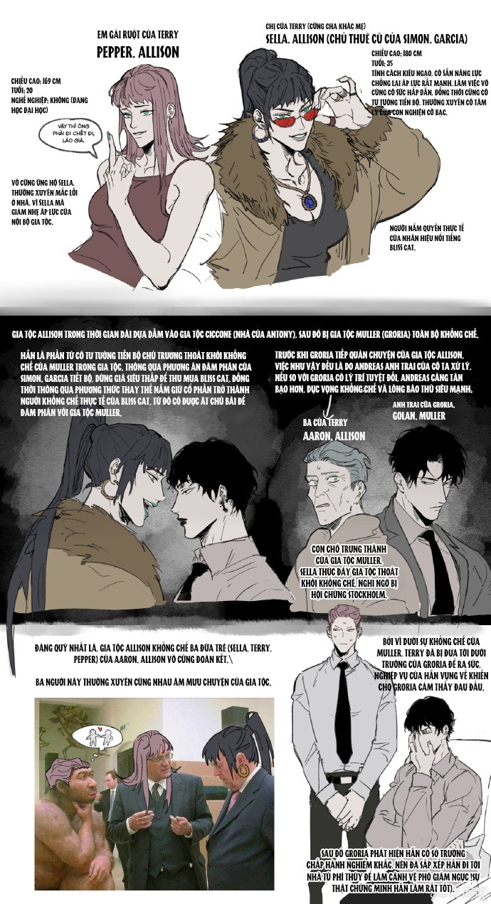 Cuộc Sống Sung Sướng Trong Tù Chapter 51 - Trang 2