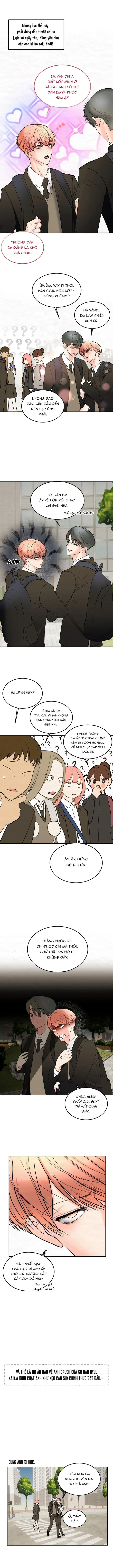 Gửi Đến Vì Sao Chapter 1 - Next Chapter 2