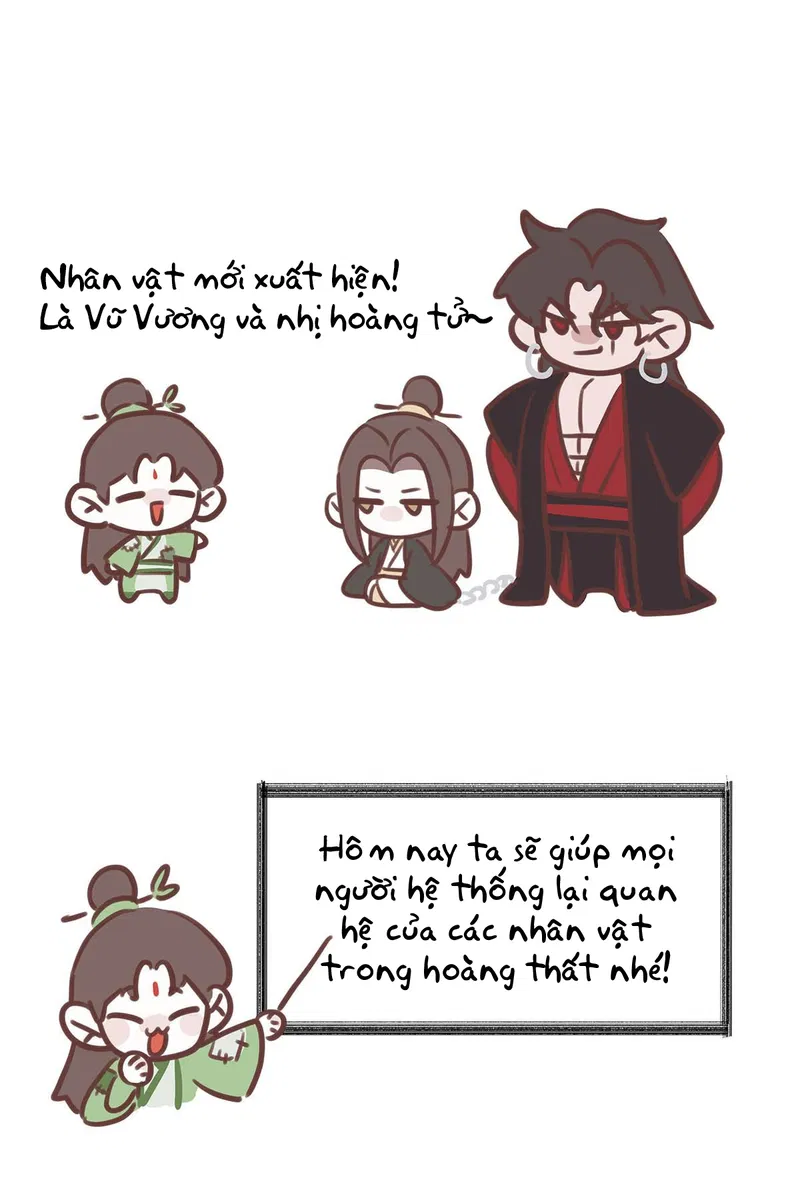 Nay Điện Hạ Đã Lìa Đời Chưa? Chapter 10 - Next 
