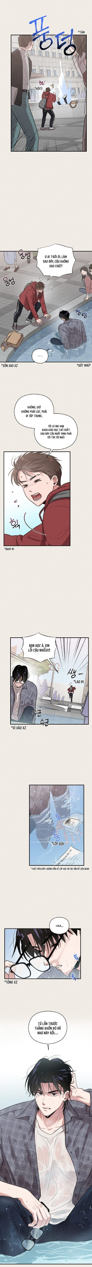 Báo Cáo Thanh Niên 1995 Chapter 1 - Next Chapter 2